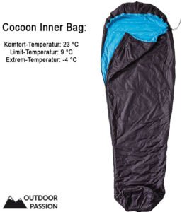 Cocoon-Inner-Bag