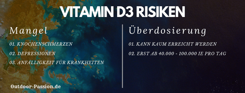 Risiken-Vitamin-D3